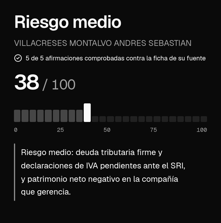 El informe de riesgo. Un párrafo del veredicto con su cita literal entre comillas debajo